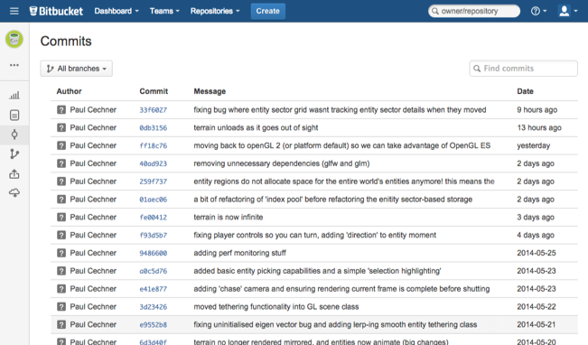 "Most recent git checkins" "Most recent git checkins"