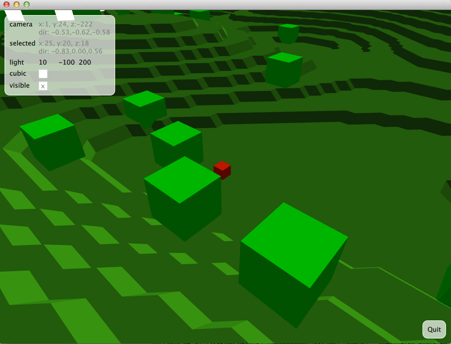 "The camera is tethered to the player character" "The camera is tethered to the player character"